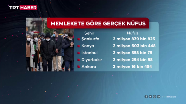 Herkes doğduğu ilde yaşasaydı en kalabalık il hangisi olurdu?